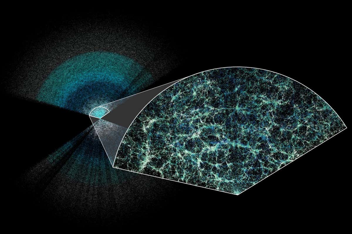 A slice through the largest 3D map of our universe to date