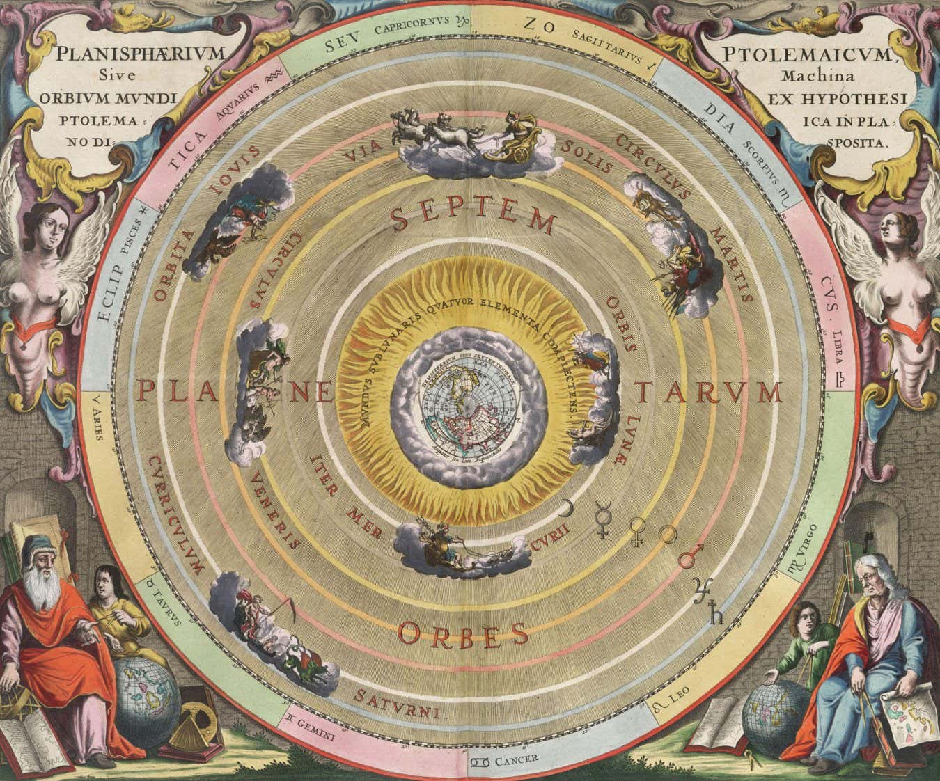 Ancient astronomer Ptolemy's symmetric depiction of the cosmos as concentric celestial spheres